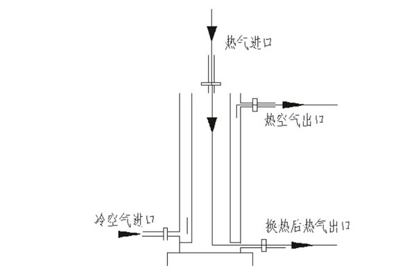 未命名-8 未命名-8